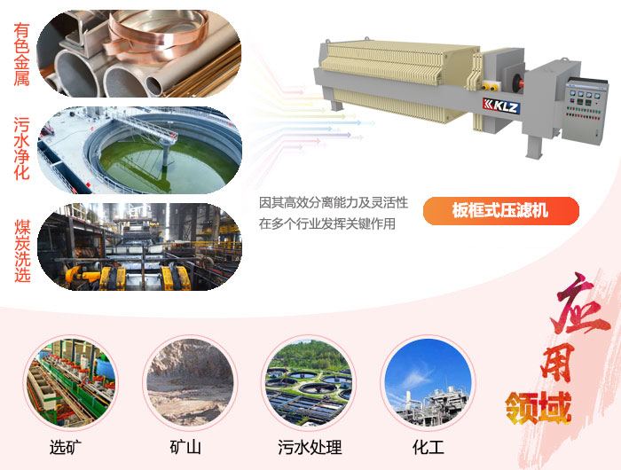 板框式壓濾機的工作原理及應用范圍